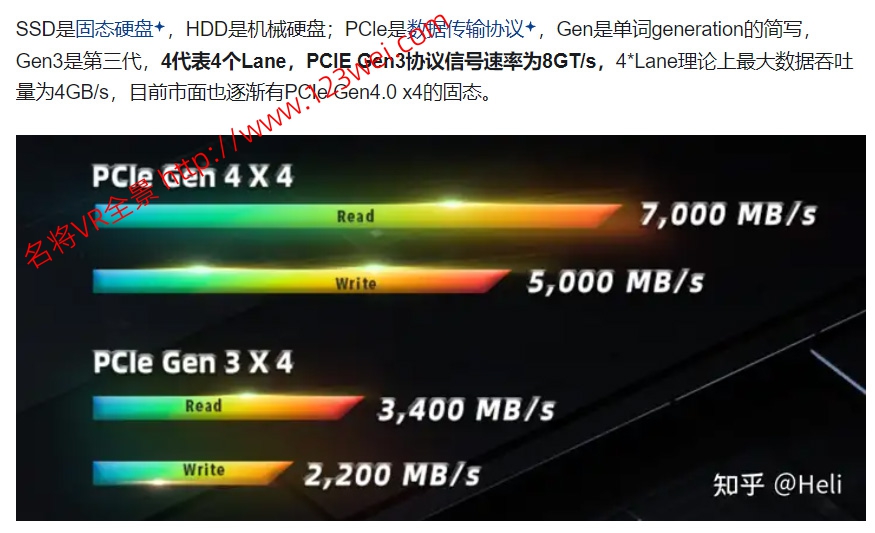 图片[3]-如何用软件检测固态硬盘的实际读写速度，并用来作为UE5的缓存盘？（原创）-VR全景