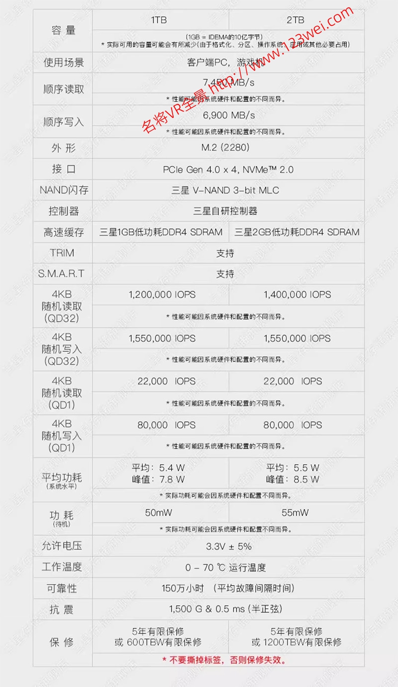 图片[1]-虚拟内存要放到固态硬盘还是机械硬盘好？-VR全景