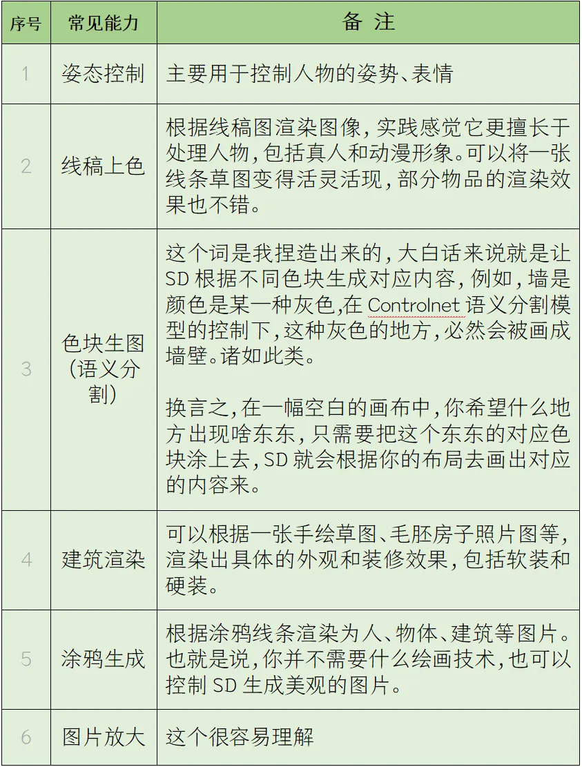图片[2]-Stable Diffusion-VR全景