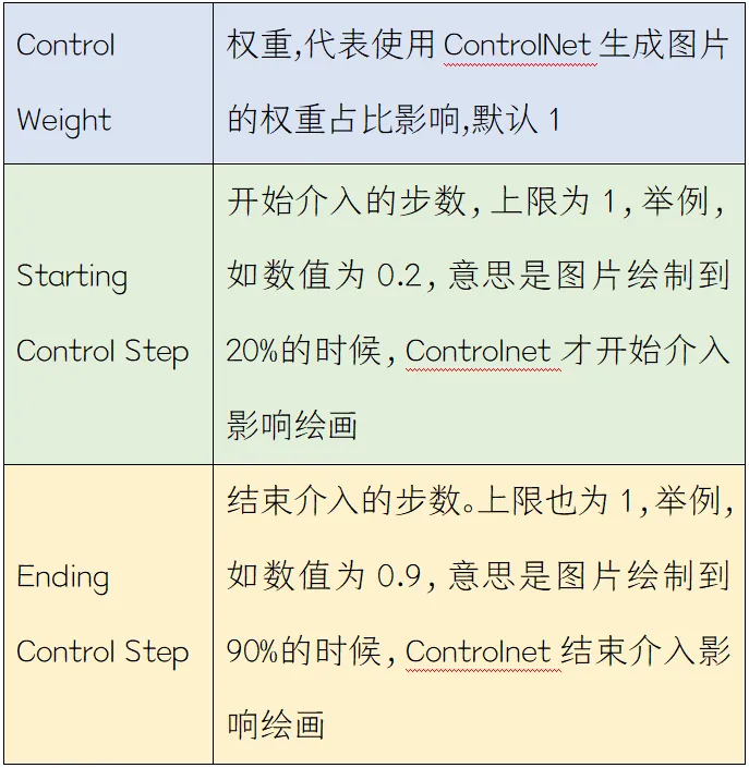 图片[8]-Stable Diffusion-VR全景