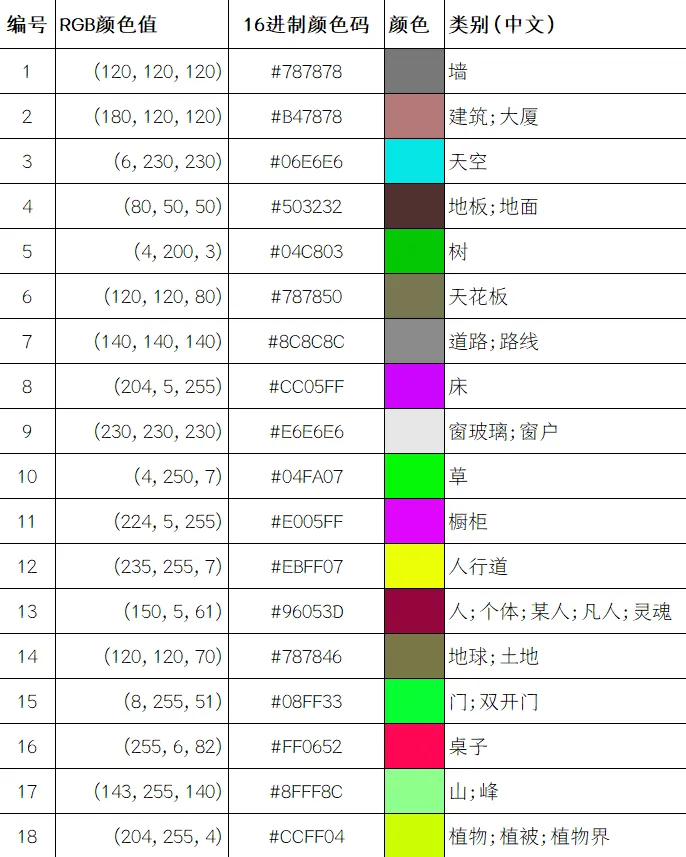 图片[15]-Stable Diffusion-VR全景