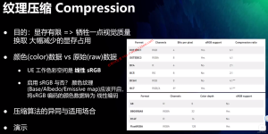 UE5(虚幻引擎5)游戏开发:UE5 纹理系统讲解及常见问题设置及解决方案(摘录)-VR全景