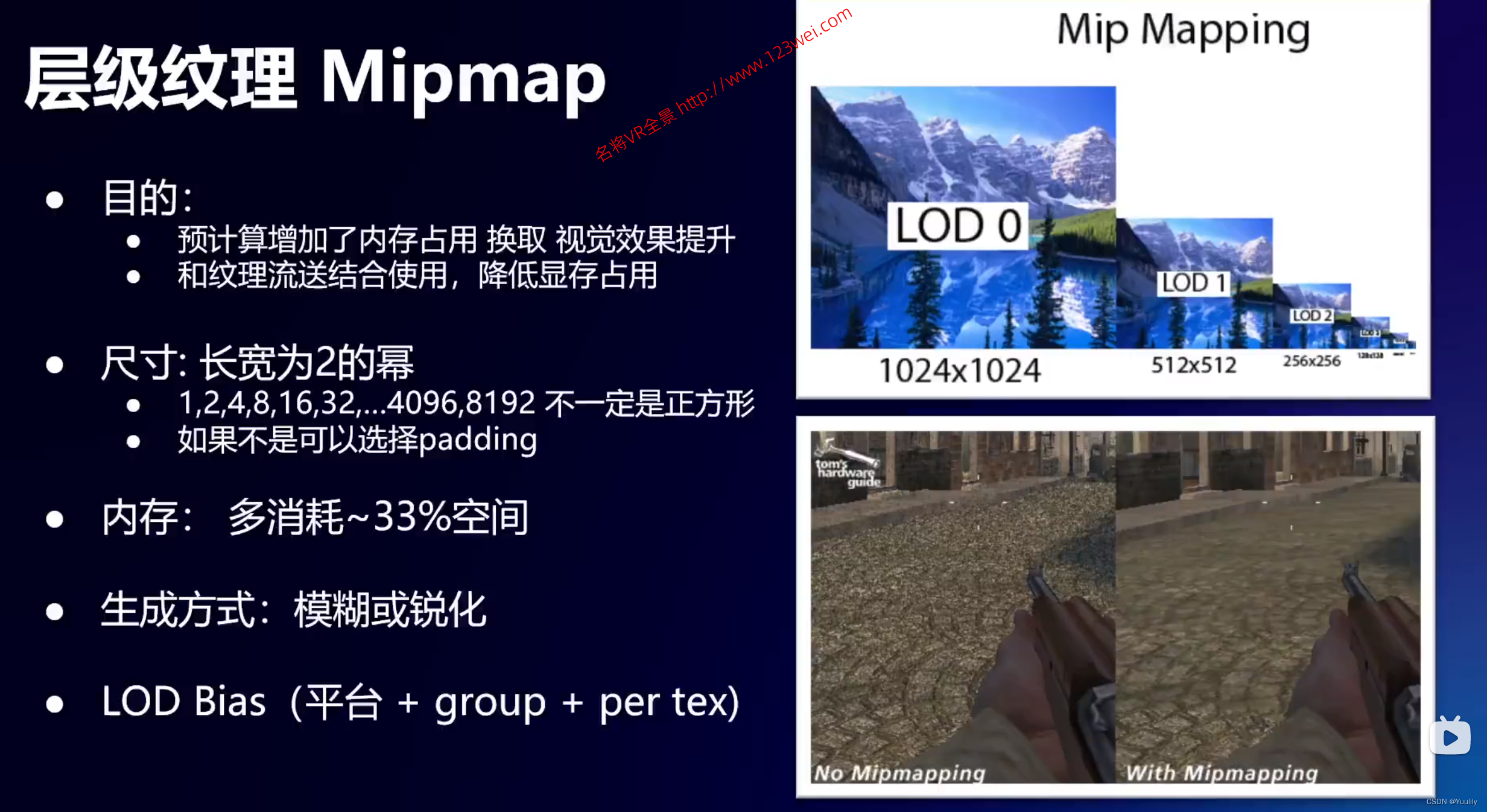 图片[3]-UE5（虚幻引擎5）游戏开发：UE5 纹理系统讲解及常见问题设置及解决方案（摘录）-VR全景