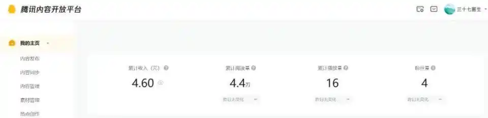 图片[13]-值得推荐：实战9个热门副业，从踩坑到赚钱的全流程拆解（转载）-VR全景