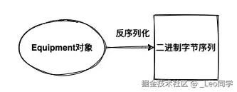 图片[2]-An, 小雪-VR全景