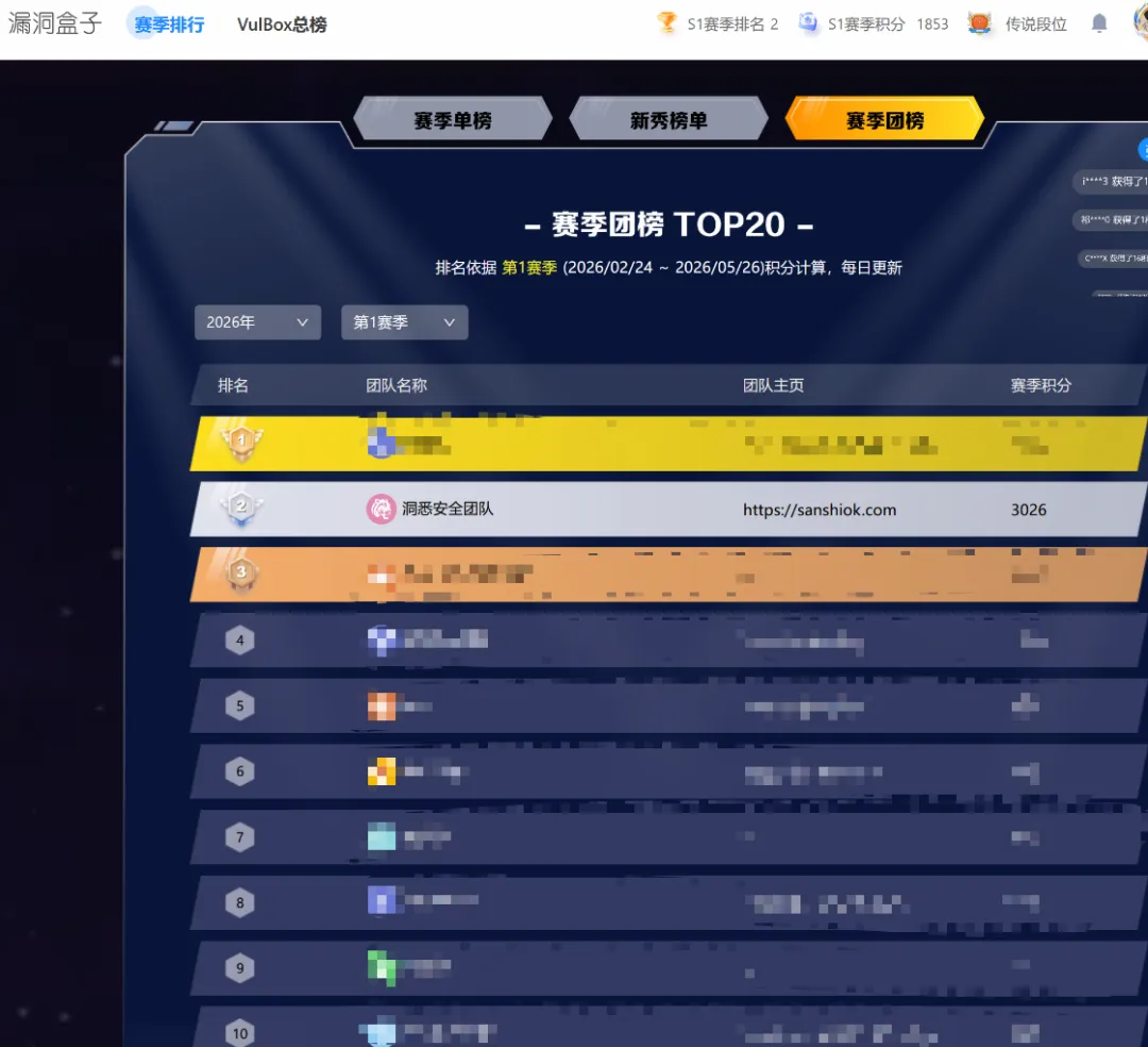 图片[6]-【值得推荐】对了师傅们，我最近加入了一个从0开始的安全团队（转载）-VR全景