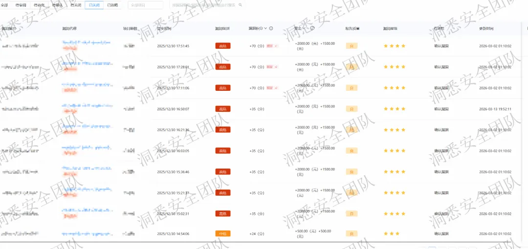 图片[12]-【值得推荐】对了师傅们，我最近加入了一个从0开始的安全团队（转载）-VR全景