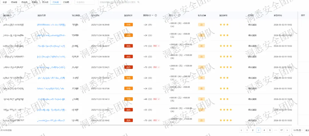 图片[13]-【值得推荐】对了师傅们，我最近加入了一个从0开始的安全团队（转载）-VR全景