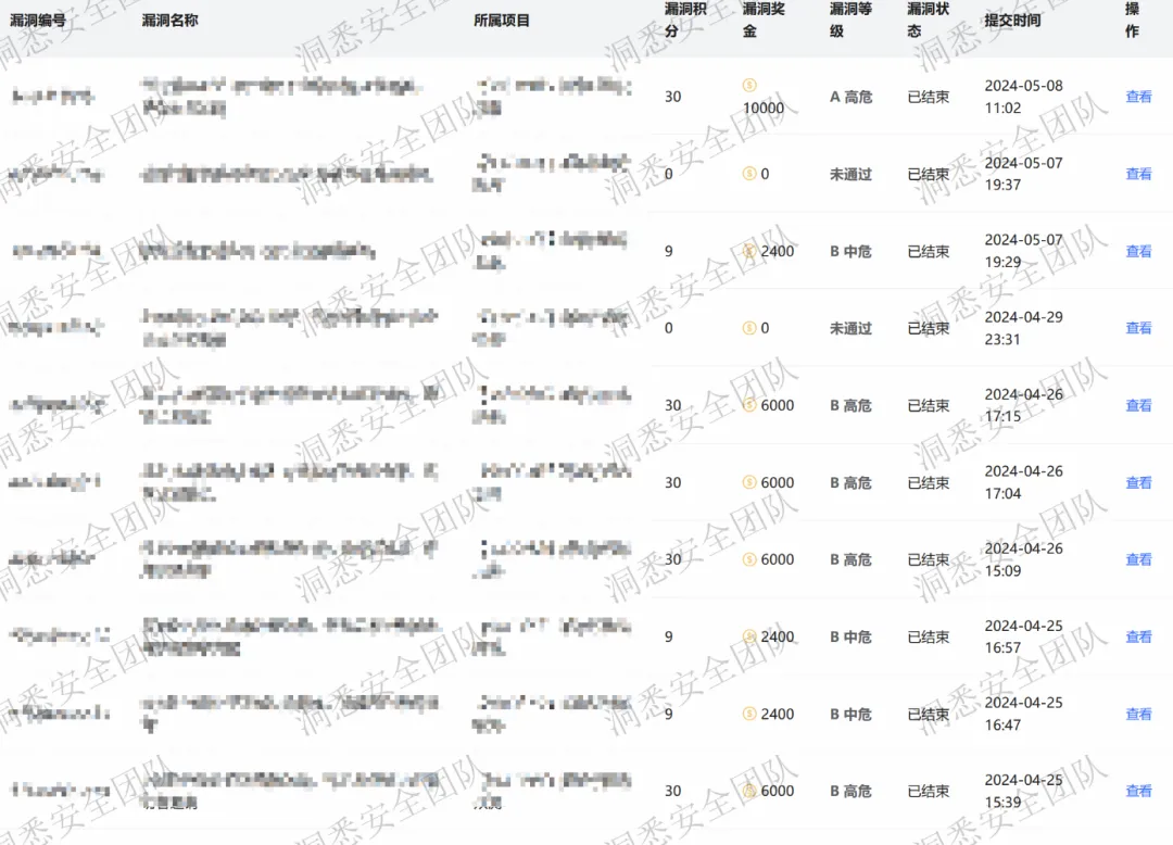 图片[14]-【值得推荐】对了师傅们，我最近加入了一个从0开始的安全团队（转载）-VR全景