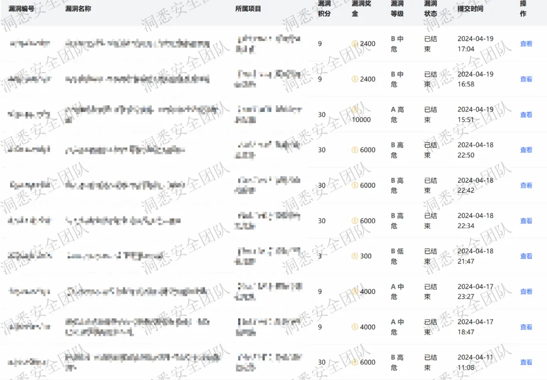 图片[15]-【值得推荐】对了师傅们，我最近加入了一个从0开始的安全团队（转载）-VR全景