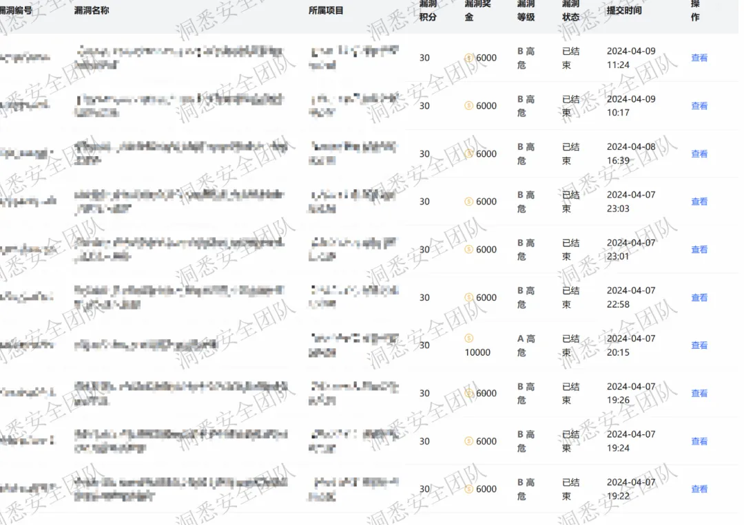 图片[16]-【值得推荐】对了师傅们，我最近加入了一个从0开始的安全团队（转载）-VR全景